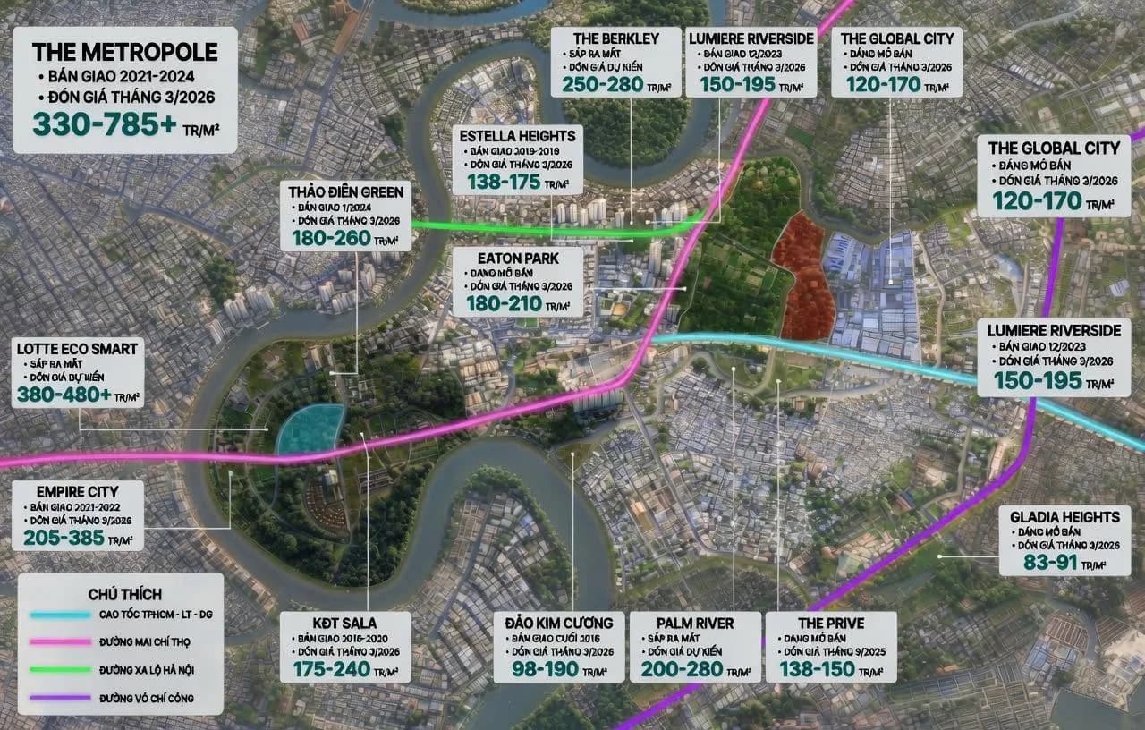 So sánh chi tiết 15 dự án bất động sản Thủ Thiêm, Quận 2 năm 2026